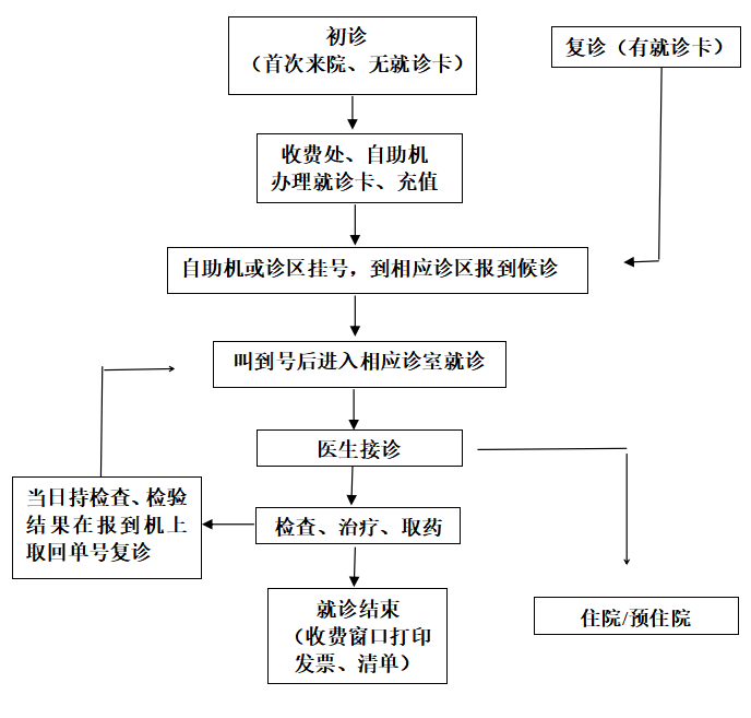 企業(yè)微信截圖_17007281865974